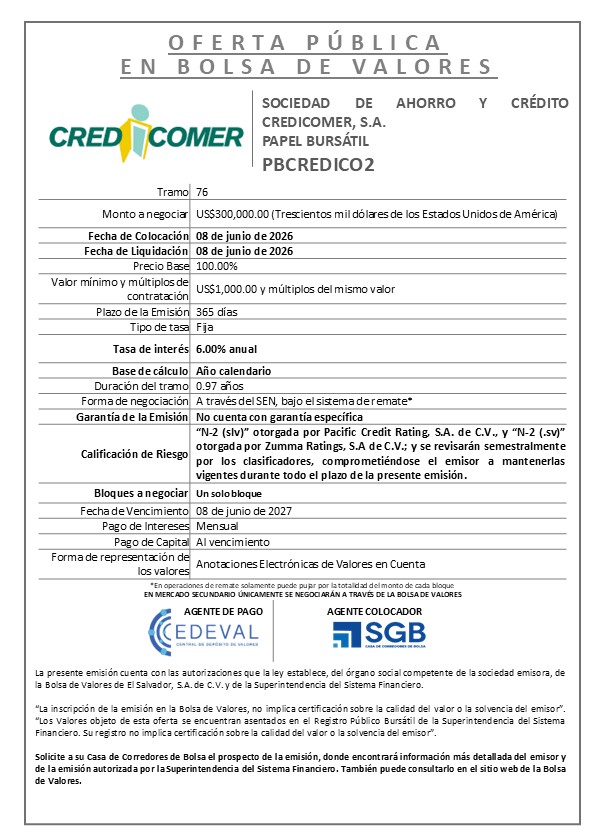 AVISO COLOCACION PBCREDICO2 T 76