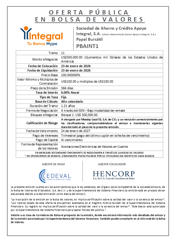 AVISO COLOCACIÓN PBAINT1 T11