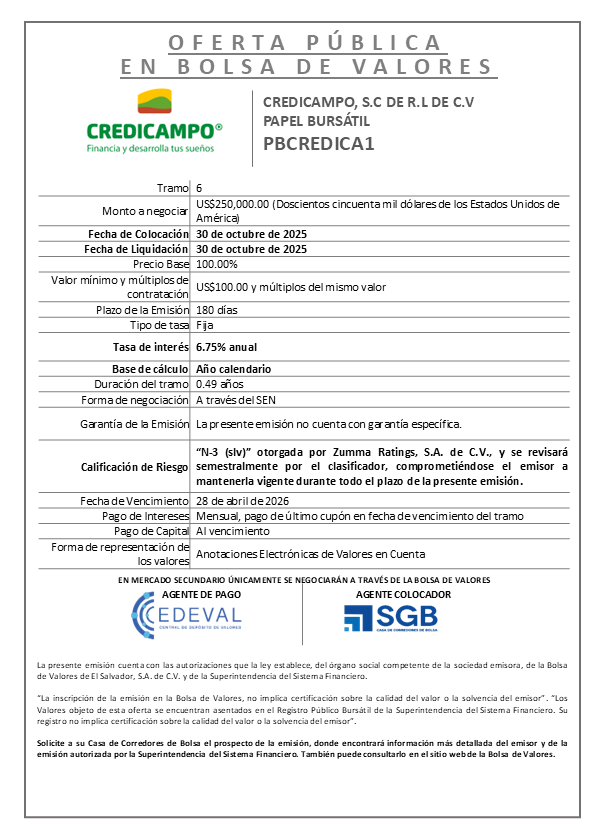 AVISO COLOCACIÓN PBCREDICA1 T6