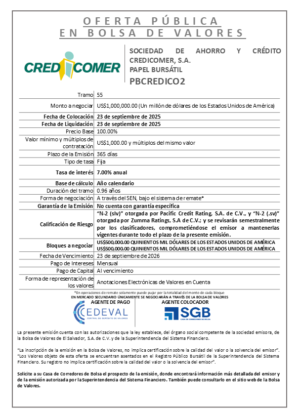 AVISO COLOCACIÓN PBCREDICO2 T55