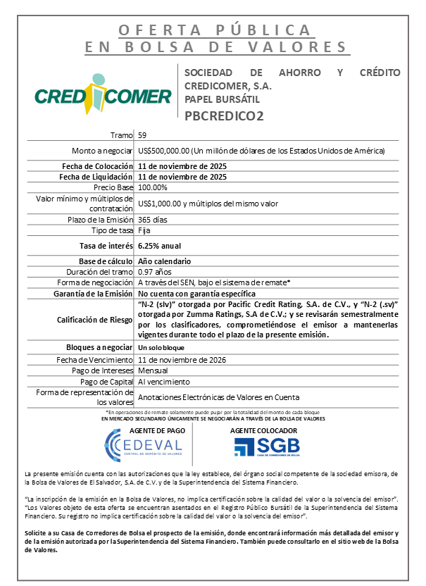 AVISO COLOCACIÓN PBCREDICO2 T59