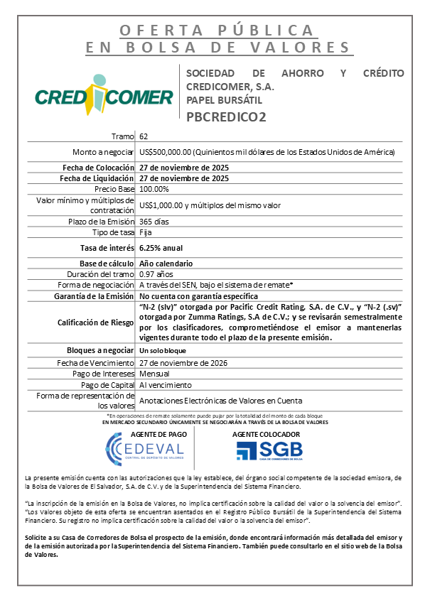 AVISO COLOCACIÓN PBCREDICO2 T62