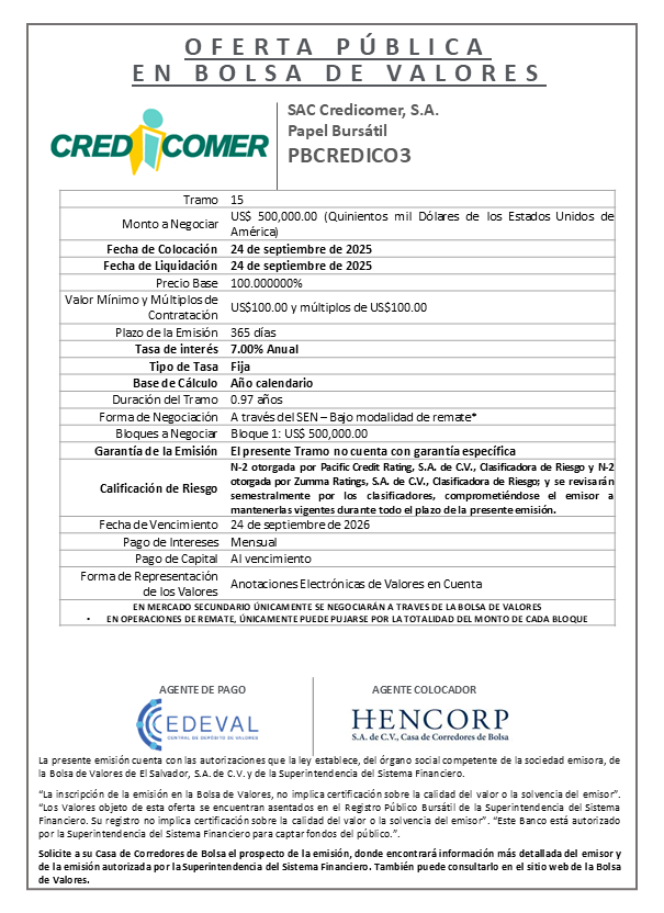 AVISO COLOCACIÓN PBCREDICO3 T15