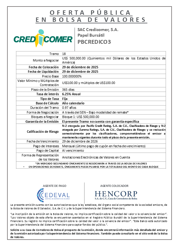 AVISO COLOCACIÓN PBCREDICO3 T18