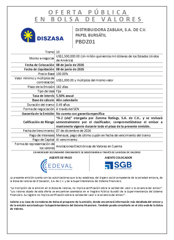 AVISO COLOCACIÓN PBDZ01 T10