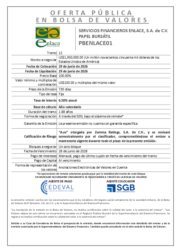 AVISO COLOCACIÓN PBENLACE01 T12