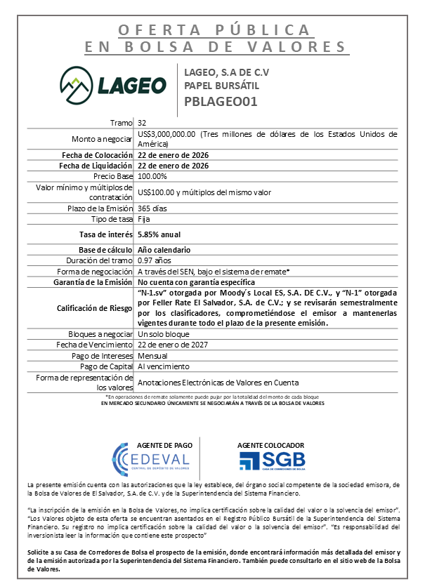 AVISO COLOCACIÓN PBLAGEO01 T32