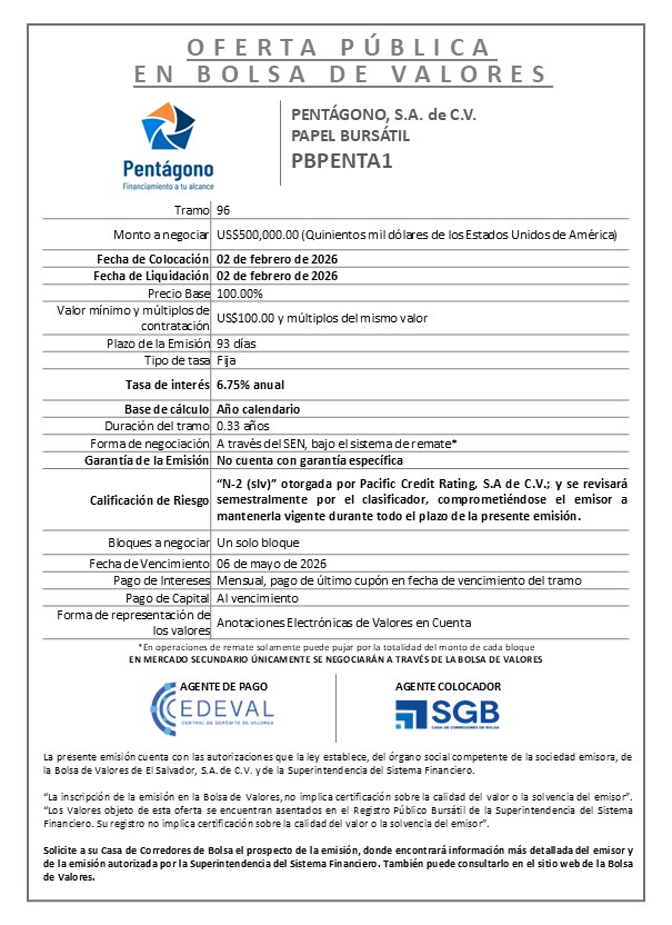 AVISO COLOCACIÓN PBPENTA1 T96