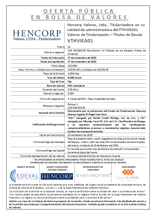 AVISO COLOCACIÓN VTHVIEA01 T15