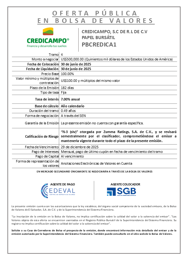 AVISO COLOCACION PBCREDICA1 T 4