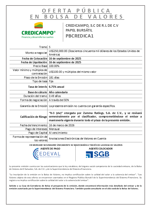AVISO COLOCACION PBCREDICA1 T 5