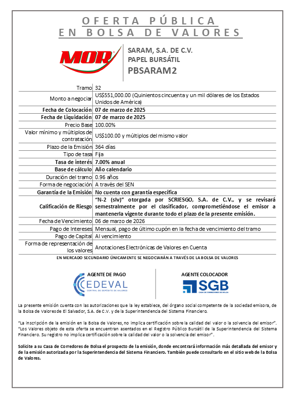 AVISO COLOCACION PBSARAM2 T 32