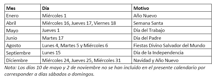 Calendario Bursatil 2025.jpg